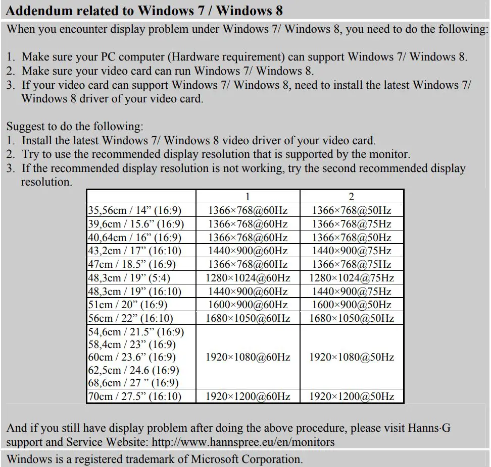 HANNspree LCD Monitor User Manual - Addendum related to Windows 7 ,8