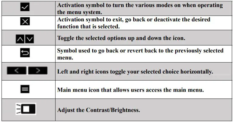 HANNspree LCD Monitor User Manual - FRONT PANEL CONTROL