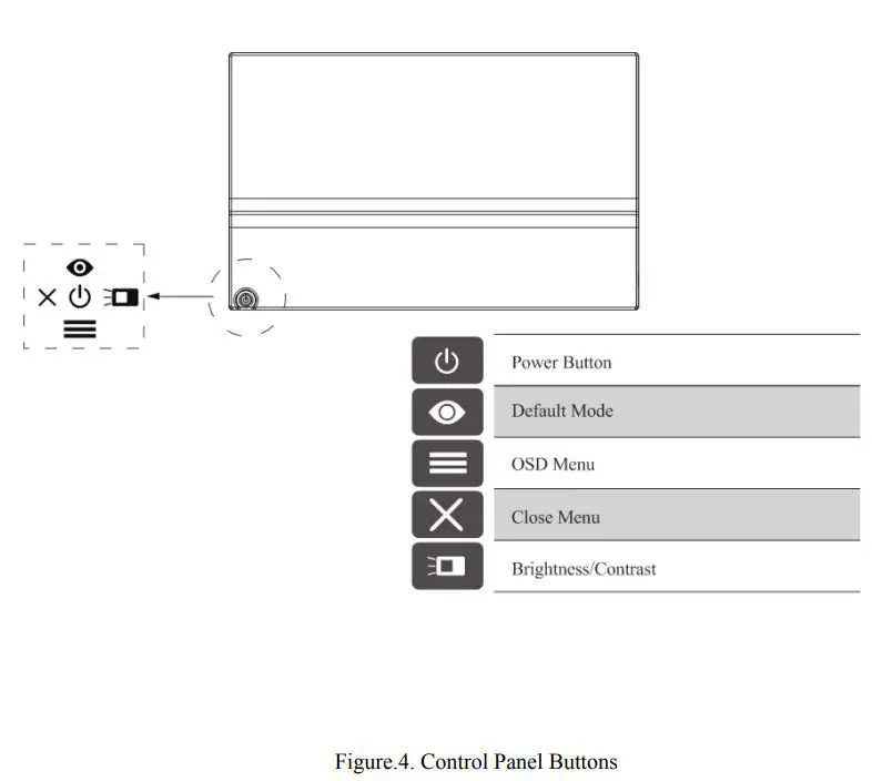 HANNspree LCD Monitor User Manual - Figure 4