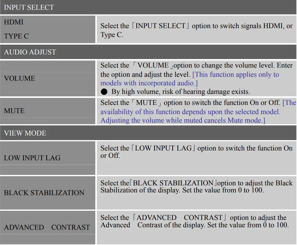HANNspree LCD Monitor User Manual - HOW TO ADJUST A SETTINGS