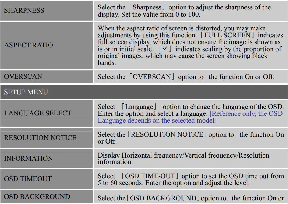 HANNspree LCD Monitor User Manual - HOW TO ADJUST A SETTINGS