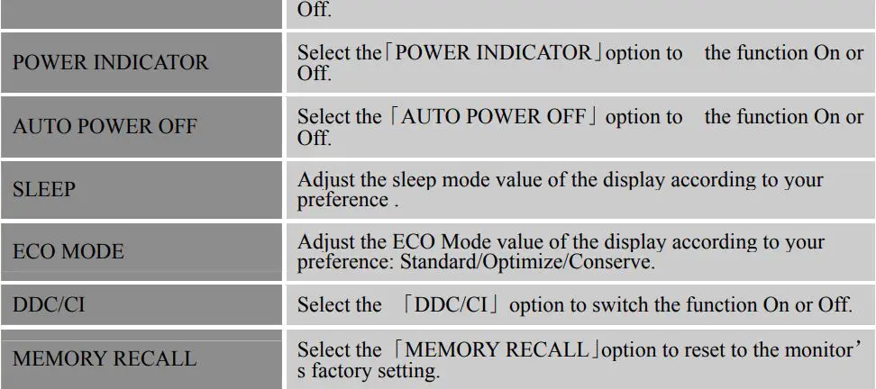 HANNspree LCD Monitor User Manual - HOW TO ADJUST A SETTINGS