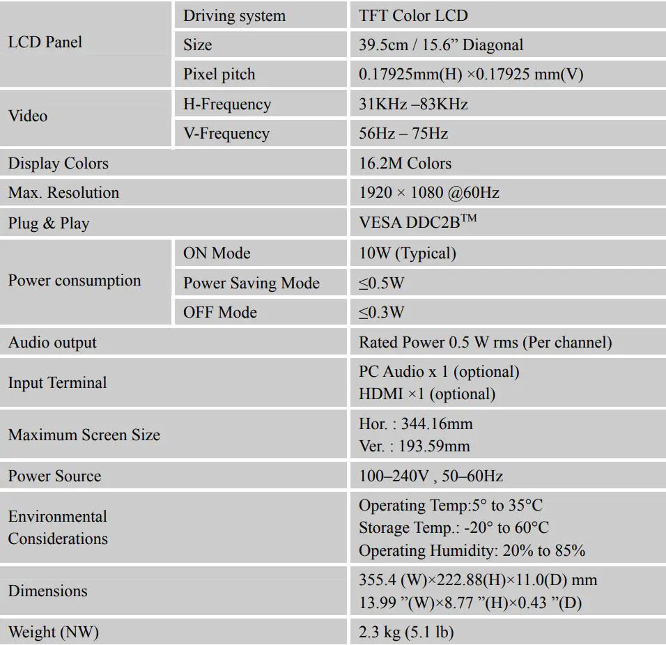 HANNspree LCD Monitor User Manual - SPECIFICATIONS