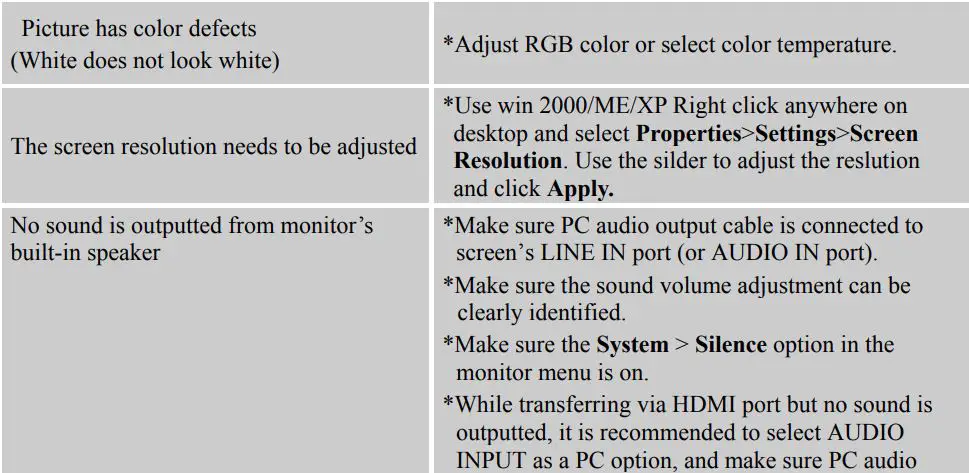 HANNspree LCD Monitor User Manual - TECHNICAL SUPPORT