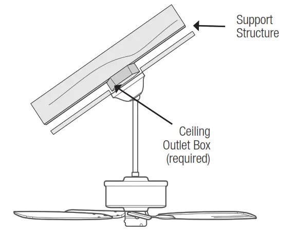 Hunter 50137 Bryn 52 Inch Noble Bronze Indoor LED Ceiling Fan - Angled Mounting