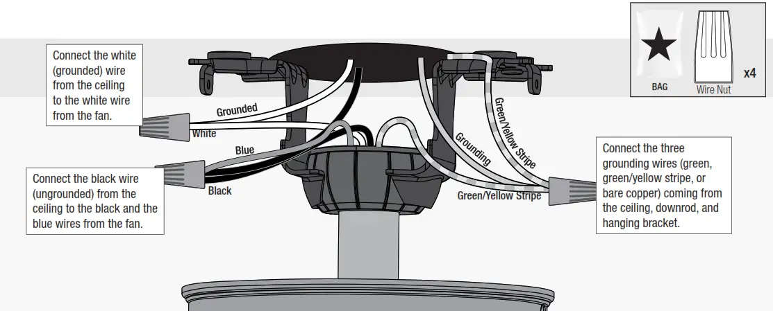 Hunter 50137 Bryn 52 Inch Noble Bronze Indoor LED Ceiling Fan - canected