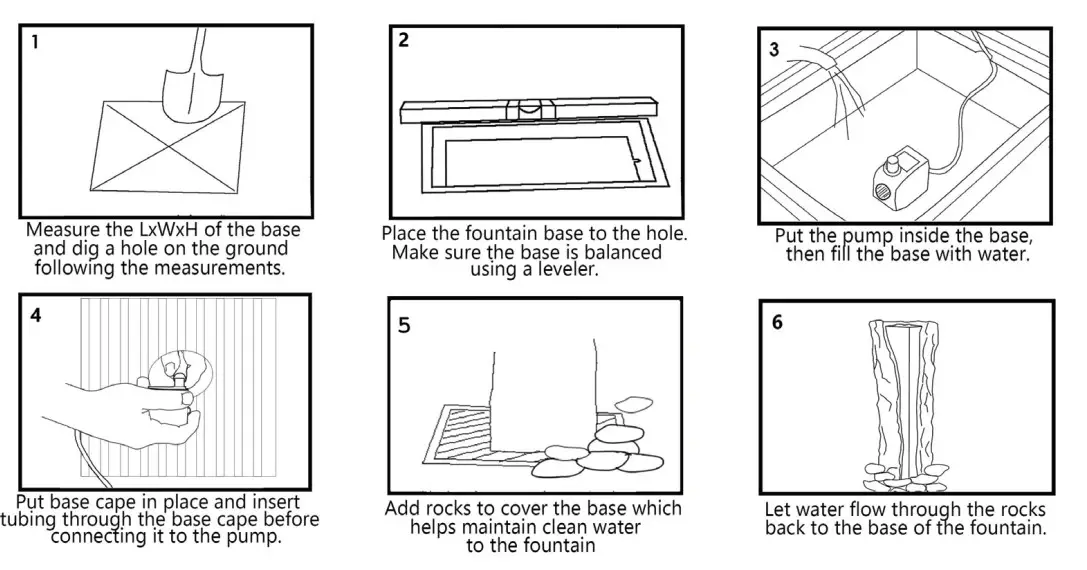 XBRAND XR3016 Waterall Fountain - Figure 2