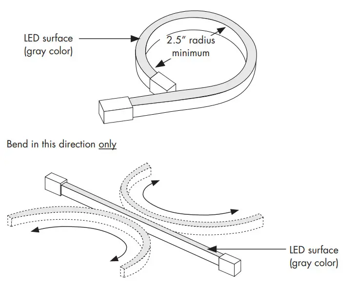 luminii KBM D H SPI Kurba Medium Horizontal Flexible LED Strip - Figure 1