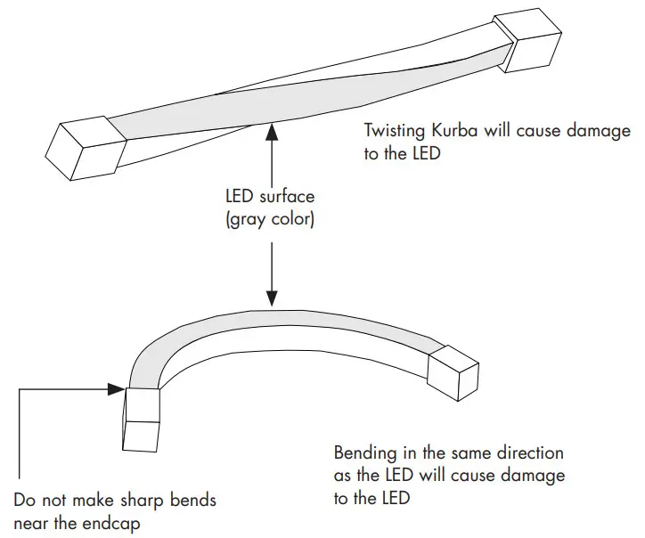 luminii KBM D H SPI Kurba Medium Horizontal Flexible LED Strip - Figure 4