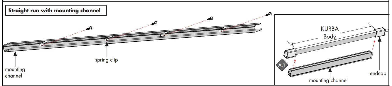 luminii KBM D H SPI Kurba Medium Horizontal Flexible LED Strip - Figure 5