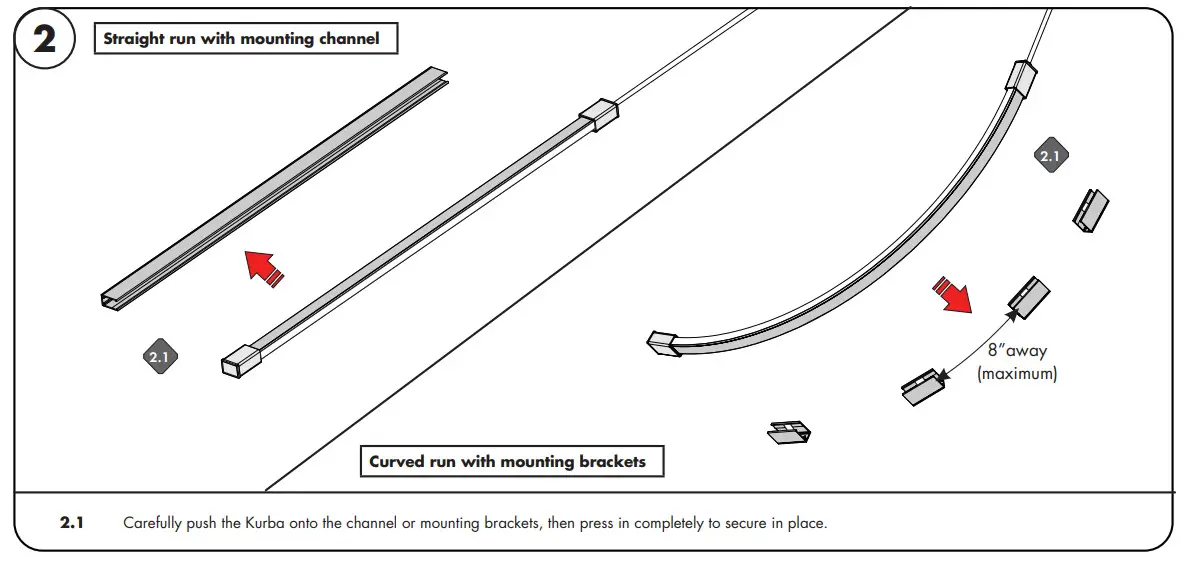 luminii KBM D H SPI Kurba Medium Horizontal Flexible LED Strip - Figure 7