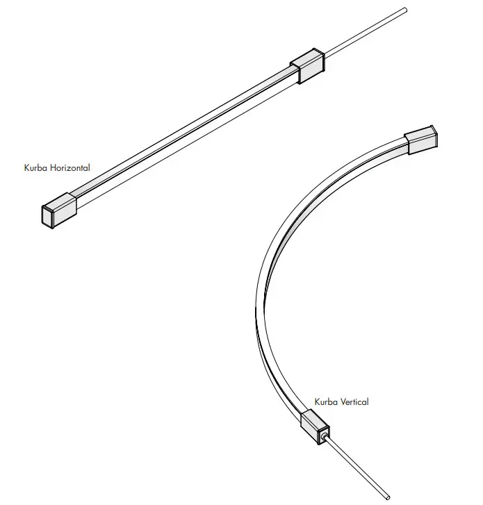 luminii KBM D H SPI Kurba Medium Horizontal Flexible LED Strip