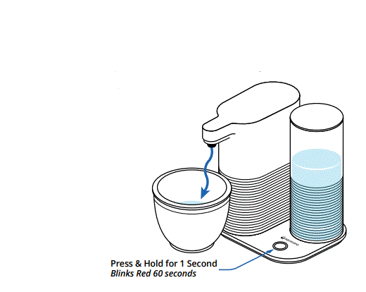 aquasana AQ-CWM2-B Fast-Flowing Countertop Water Filter-5