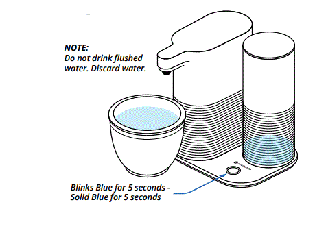 aquasana AQ-CWM2-B Fast-Flowing Countertop Water Filter-6