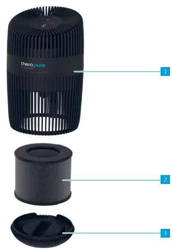 therapure TP150 Desktop UV-C Portable Air Purifier-fig3