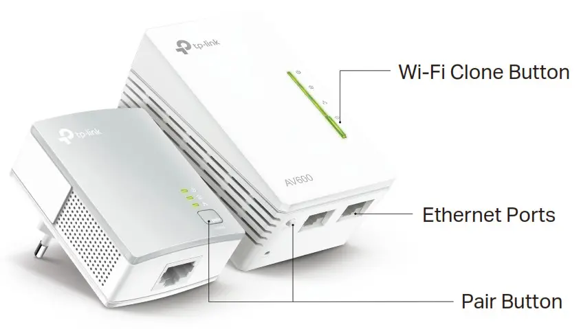 tp-link AV600 Powerline Wi-Fi Kit - Hardware