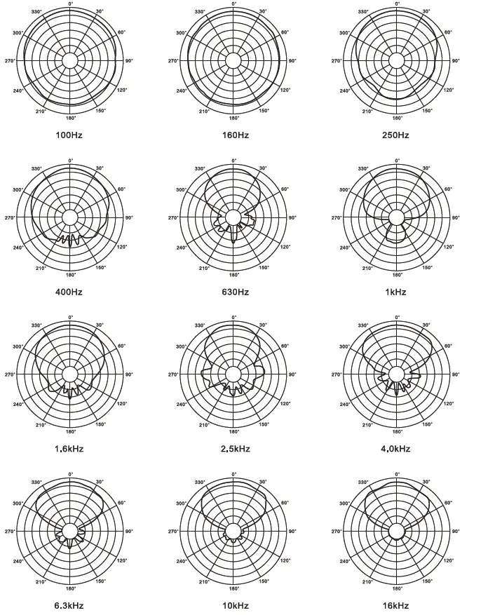 IMG-STAGELINE-LRAY1000-Active-Line-Array-FIG-5