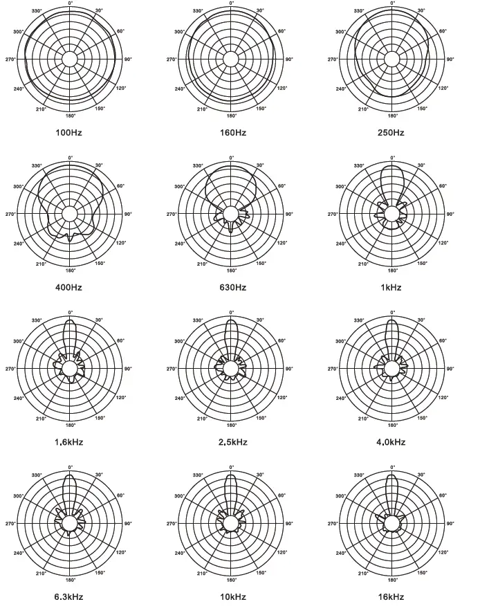 IMG-STAGELINE-LRAY1000-Active-Line-Array-FIG-6