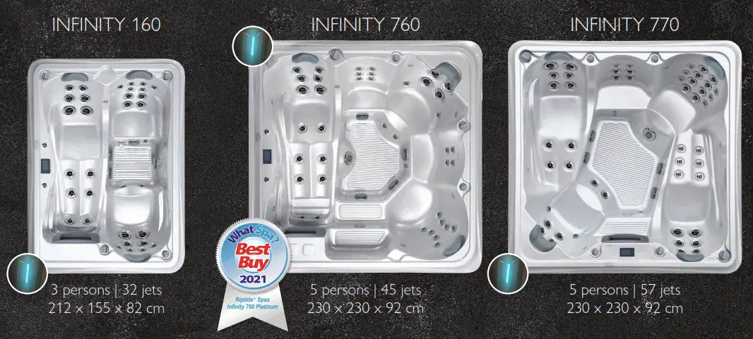 BEST SELLER Hot Tubs & Exercise Pools - InfInIty 160
