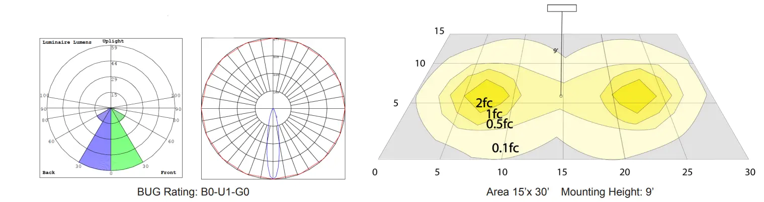 WESTGATE-EL-2-B-EL-SERIES-Exit-and-Emergency-Lighting-FIG2