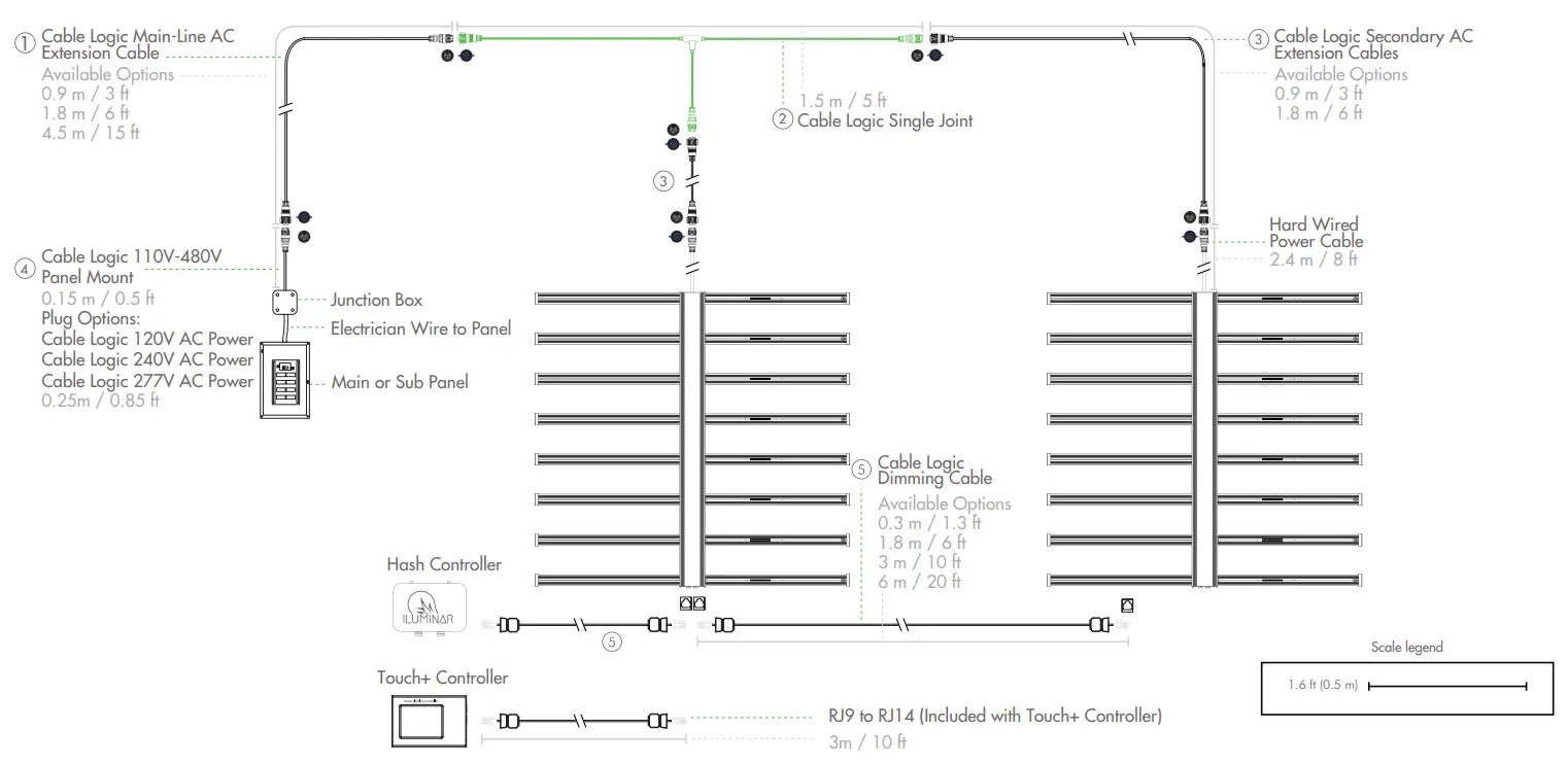 ILUMINAR IL iLOGIC8 Full Spectrum 630W LED Grow Light - fig 8