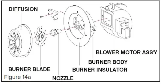 MASTER Kerosene Radiant Heater - 80-OFR Nozzle