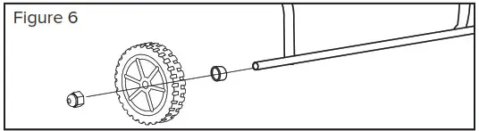MASTER Kerosene Radiant Heater - Figure 6