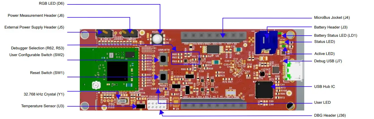 MICROCHIP PIC32CX-BZ2 Curiosity Board - Figure 1