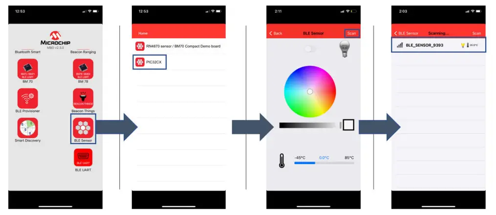 MICROCHIP PIC32CX-BZ2 Curiosity Board - Figure 4