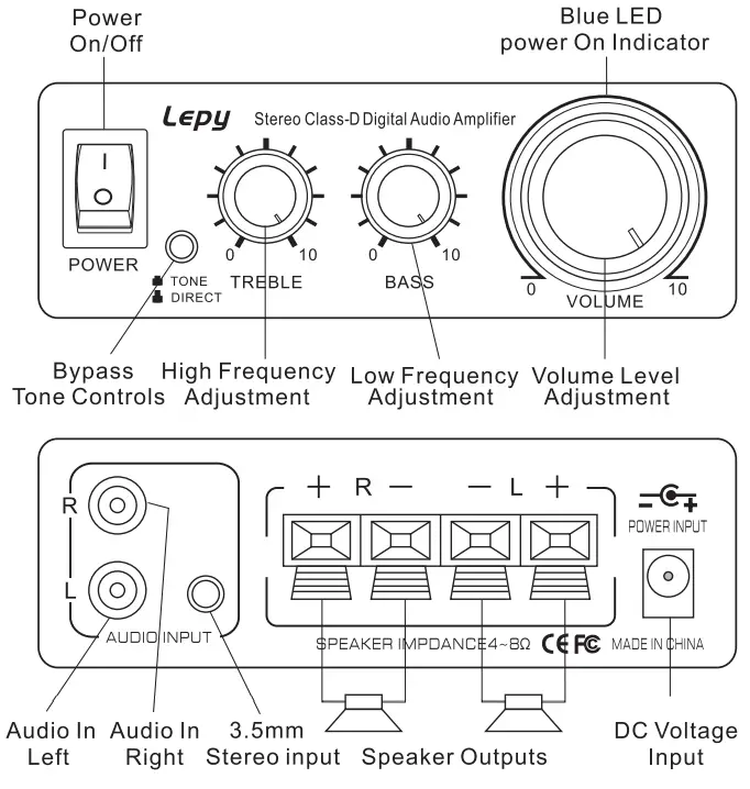 Lepy-LP-2020A-Hi-Fi-Digital-Amplifier-with-Power-Supply-fig-1
