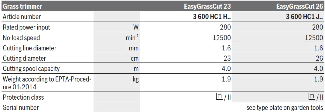 BOSCH-EasyGrassCut-23-Electric-Grass-Trimmer-02