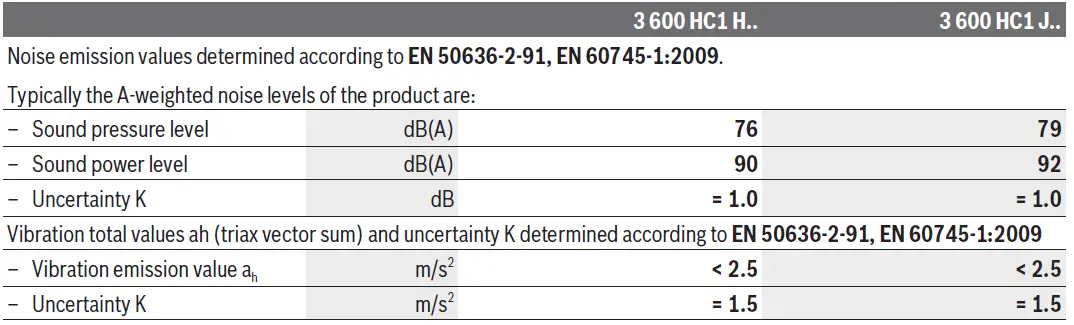 BOSCH-EasyGrassCut-23-Electric-Grass-Trimmer-03