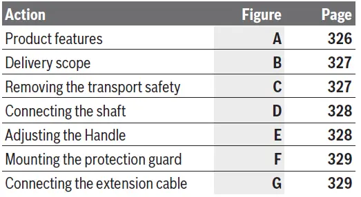 BOSCH-EasyGrassCut-23-Electric-Grass-Trimmer-04