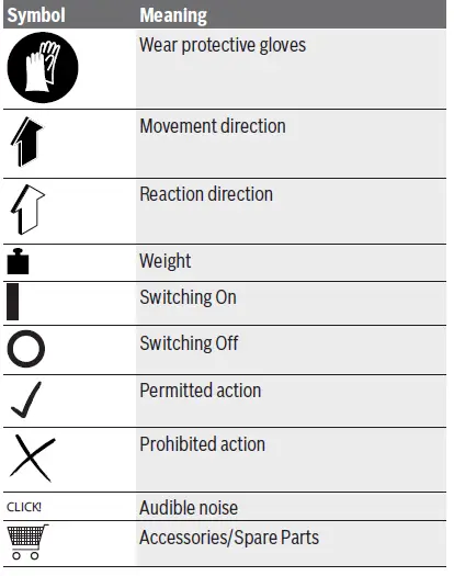 BOSCH-EasyGrassCut-23-Electric-Grass-Trimmer-08