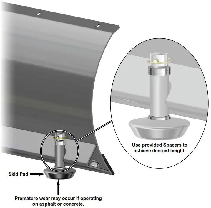 SUPERATV Plow Pro 72 Inch Snow Plow - INSTALLATION INSTRUCTIONS 2