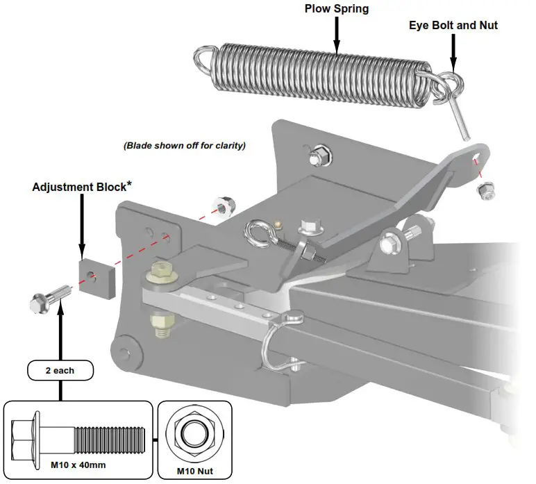 SUPERATV Plow Pro 72 Inch Snow Plow - INSTALLATION INSTRUCTIONS 5