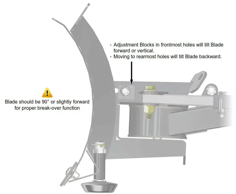 SUPERATV Plow Pro 72 Inch Snow Plow - INSTALLATION INSTRUCTIONS 7