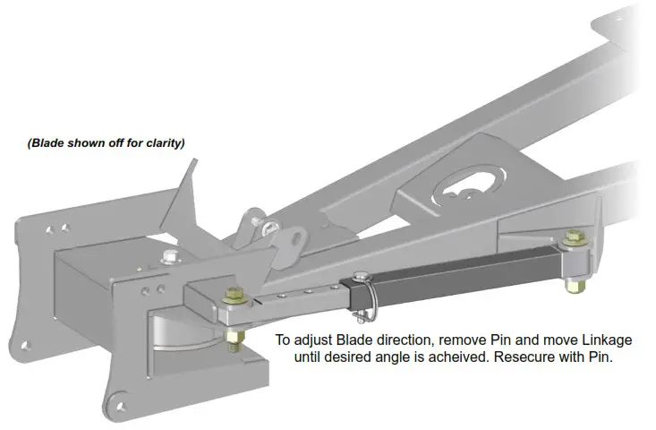 SUPERATV Plow Pro 72 Inch Snow Plow - INSTALLATION INSTRUCTIONS 8