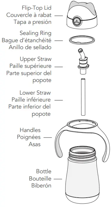 munchkin 15524 Cool Cat Stainless Steel Straw Cup-FIG2