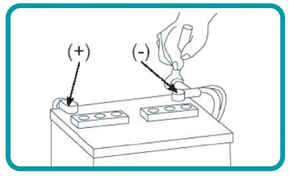 ECHOMASTER EMUBCAMKIT Universal Quad View Camera Kit - Figure 1