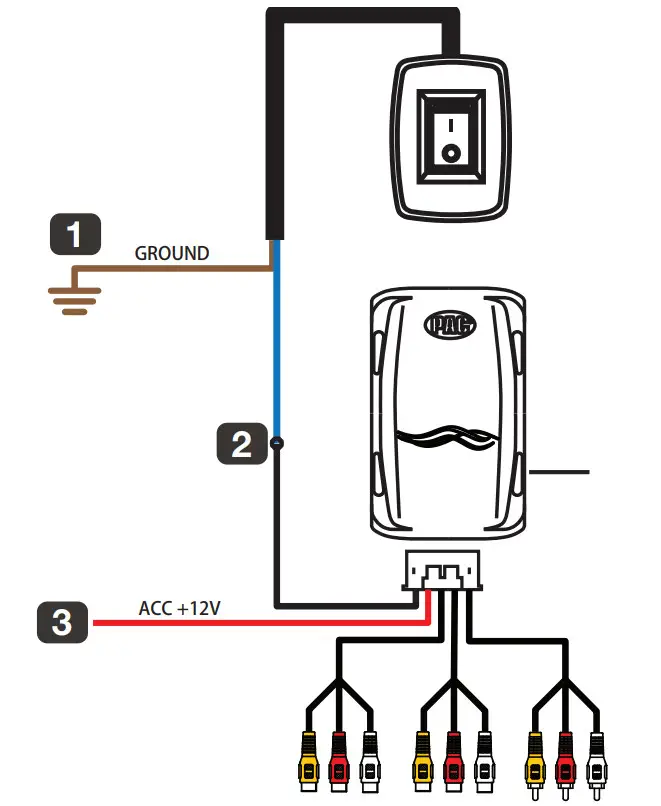 ECHOMASTER EMUBCAMKIT Universal Quad View Camera Kit - Figure 12