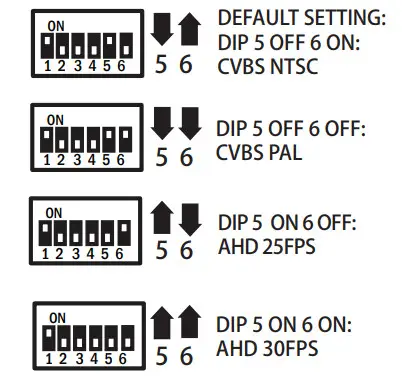ECHOMASTER EMUBCAMKIT Universal Quad View Camera Kit - Figure 14