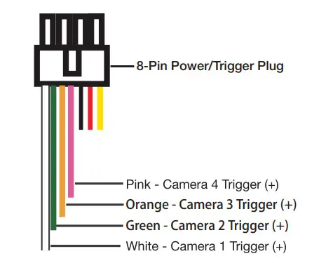 ECHOMASTER EMUBCAMKIT Universal Quad View Camera Kit - Figure 15