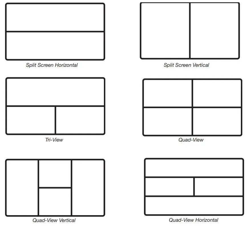 ECHOMASTER EMUBCAMKIT Universal Quad View Camera Kit - Figure 18