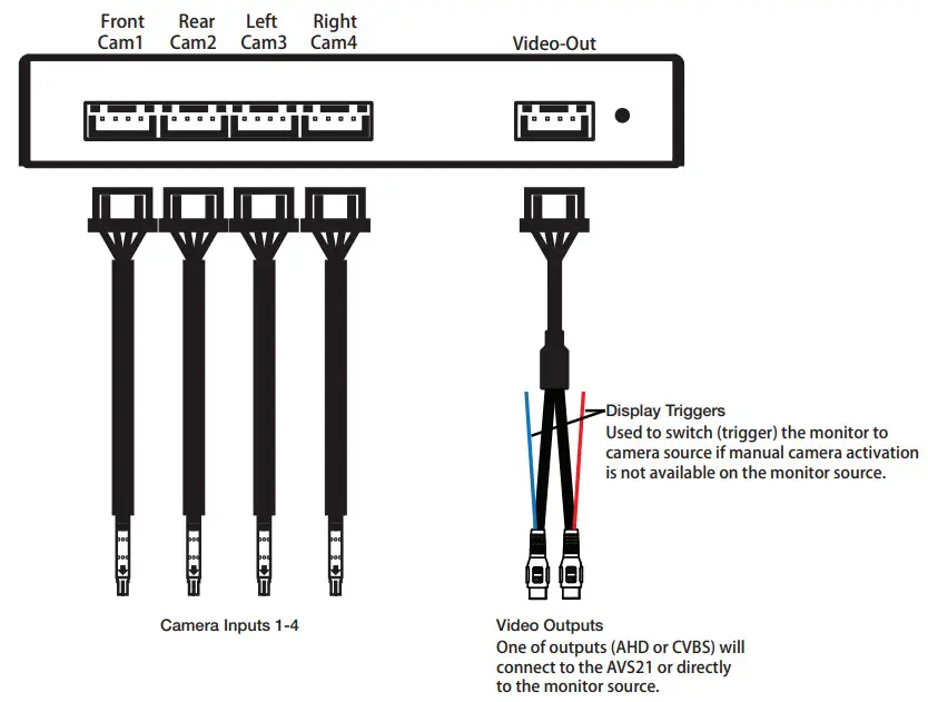 ECHOMASTER EMUBCAMKIT Universal Quad View Camera Kit - Figure 4