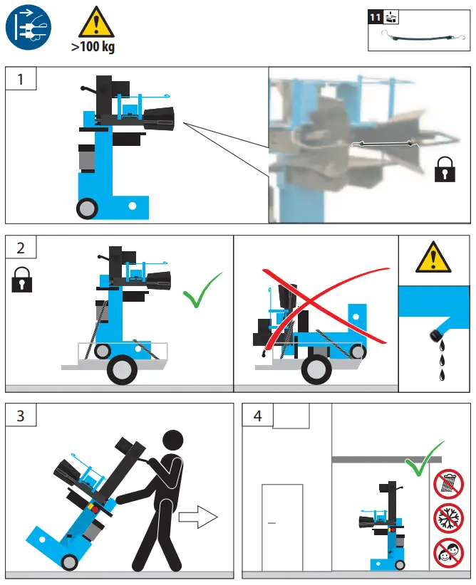 Gude-GHS-500-6TE-Log-Splitter-FIG-17