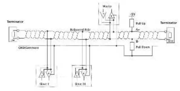 TERACOM-TSM400-4-TH-Modbus-Humidity-and-Temperature-Sensor-FIG-1