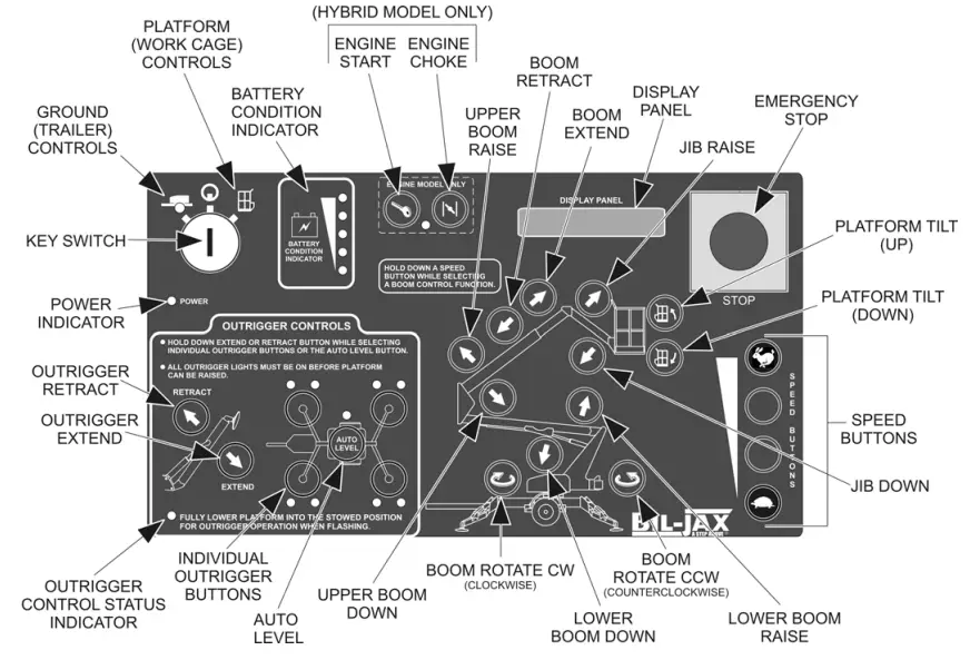 BIL-JAX-4527A-Articulating-Boom-Lift-FIG-1