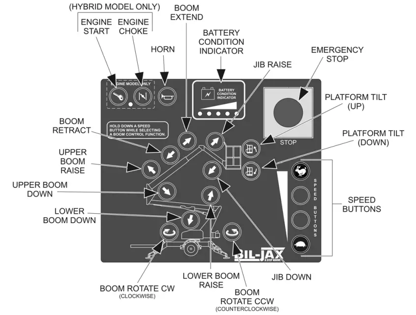 BIL-JAX-4527A-Articulating-Boom-Lift-FIG-2