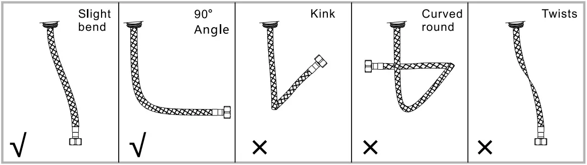 Flexible Connecting Pipes